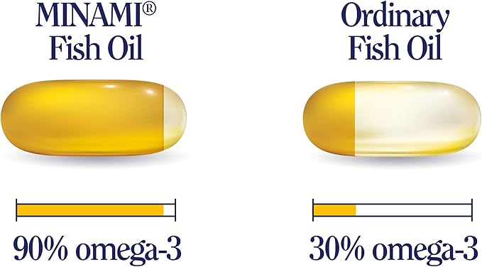Minami MorDHA Prenatal – 480mg DHA + 104mg EPA – 60 Softgels