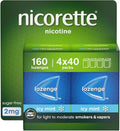 Pastilles Nicorette Cools 2mg Menthe Glacée – 160 unités