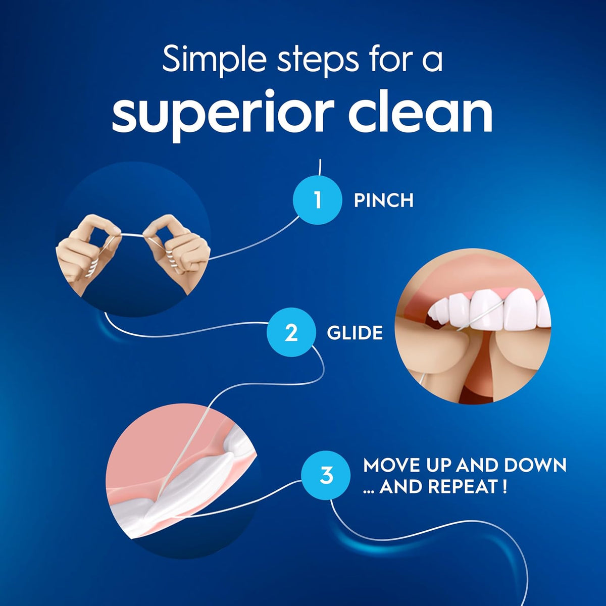Oral-B Satin Tape Waxed Mint Dental Floss 6 x 50m packaging showing floss use instructions