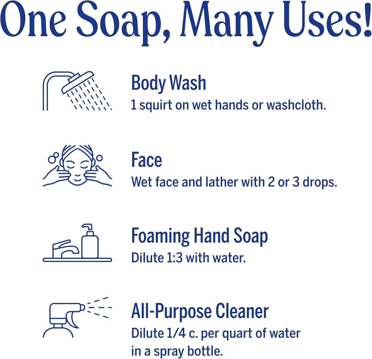 Dr. Bronner's Tea Tree Pure-Castile Liquid Soap 945ml bottle, tea tree scent, dilution and use instructions