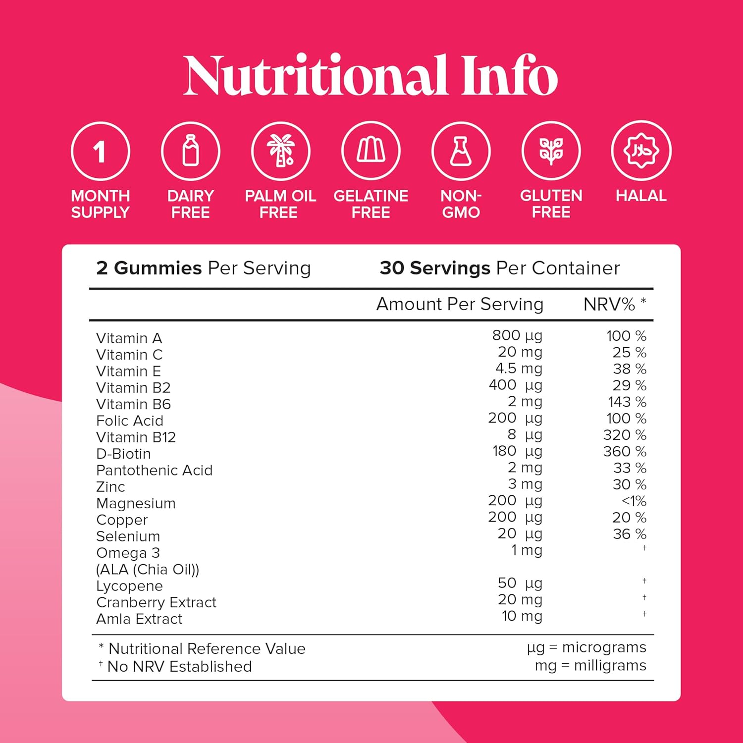 Novomins Multivitamin Gummies Peach 60 Count nutritional info vitamins minerals panel