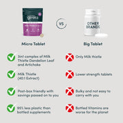 Nutrition Geeks Milk Thistle 3-in-1, vegan food supplement tablet packaging, no flavour, 120 tablets, ingredients and nutritional information