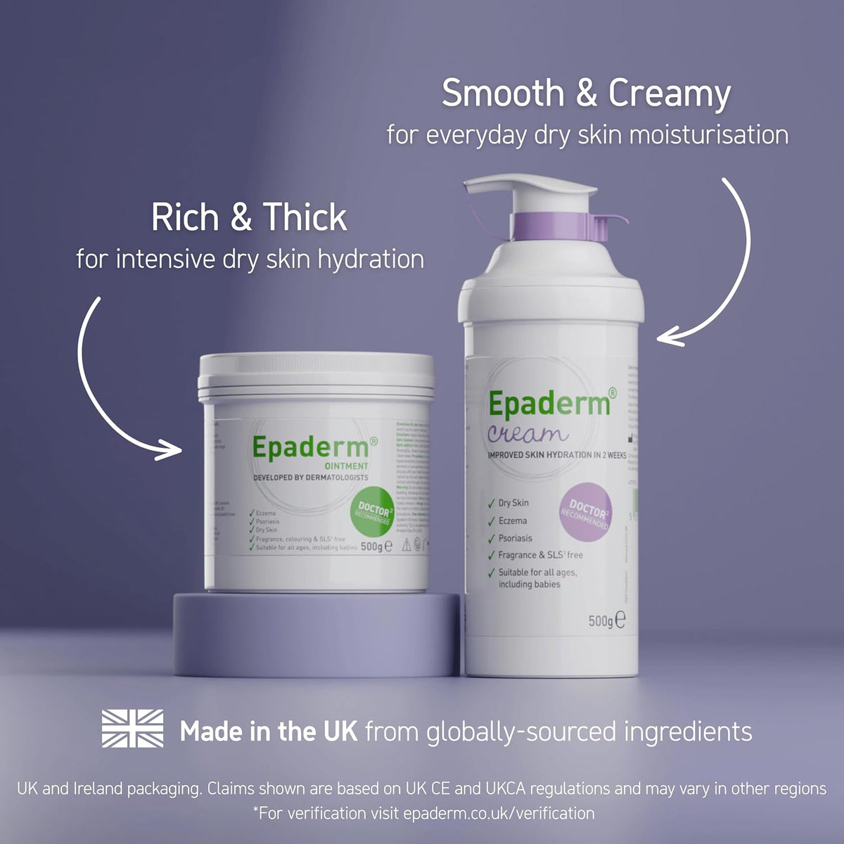 Epaderm Emollient Ointment fragrance-free 500g tub lifestyle use image