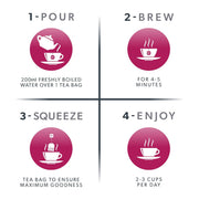 NutraTea NutraFlow Acerola & Juniper Berry Herbal Tea 20 Tea Bags how to use
