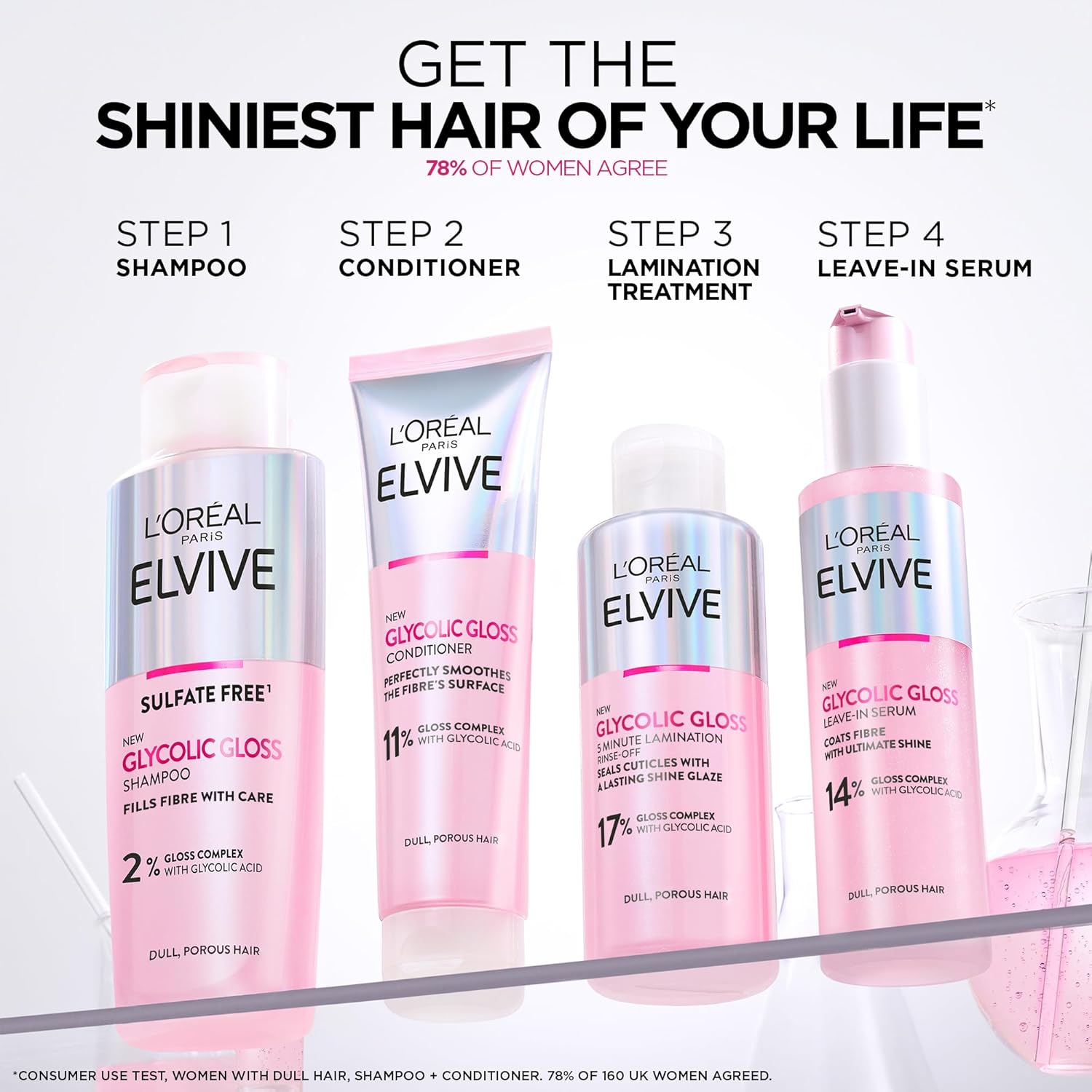 L'Oréal Paris Elvive Glycolic Gloss Conditioner 150ml & other variants