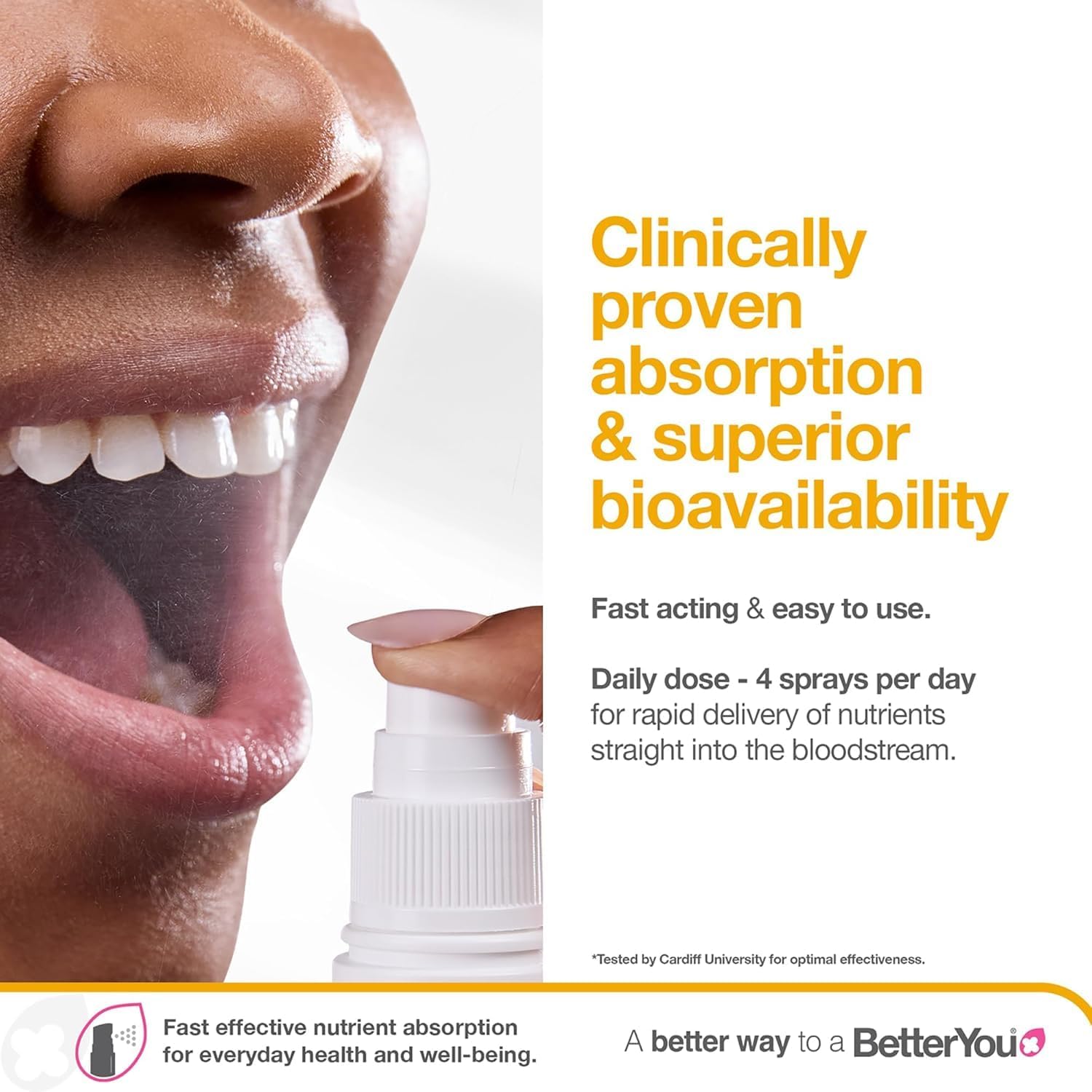 How to Use: BetterYou B12 spray being used orally.