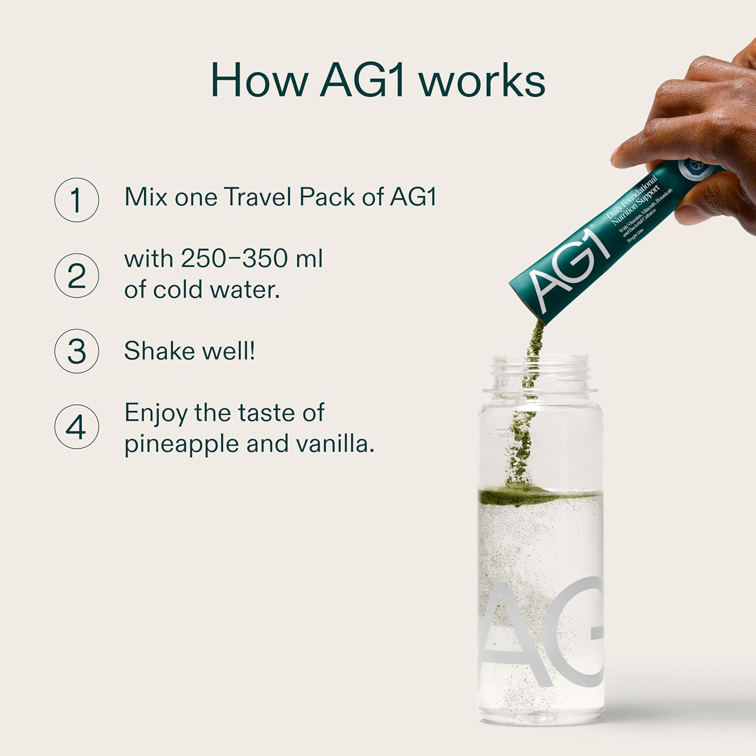 AG1 Greens Powder Travel Kit mixing instructions with stick packs and Vitamin D3 K2