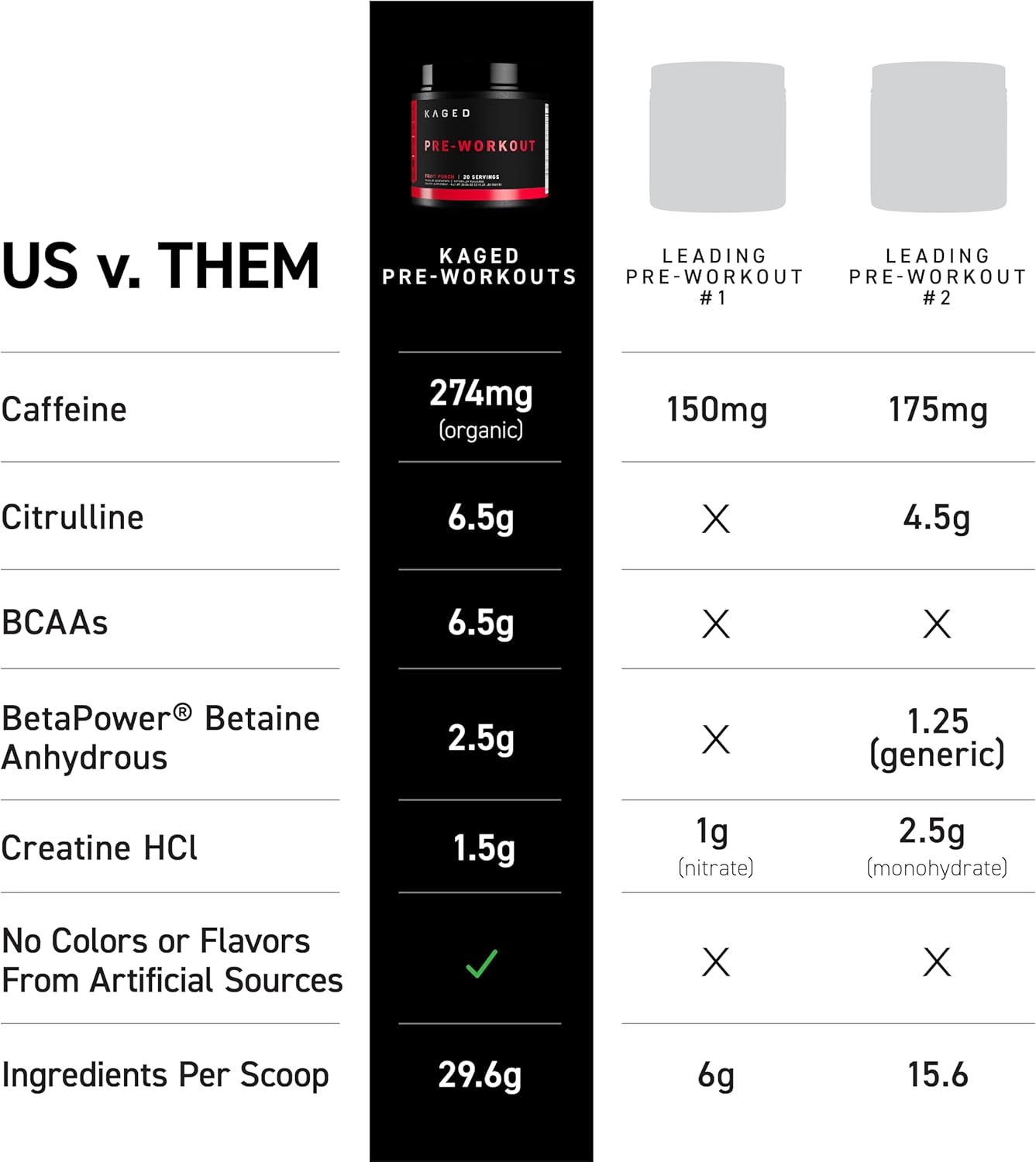 Kaged Original Supplement Powder Crisp Apple – 564g
