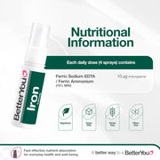 Supplement facts and critical warning for BetterYou Iron Spray.