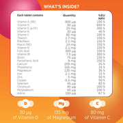 Centrum Vitamin D Boost Multivitamin 30 Tablets supplement facts and ingredients packaging