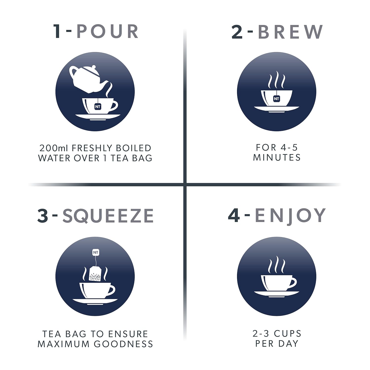 NutraTea NutraDefence Elderberries & Eucalyptus Herbal Tea 20 Tea Bags how to use
