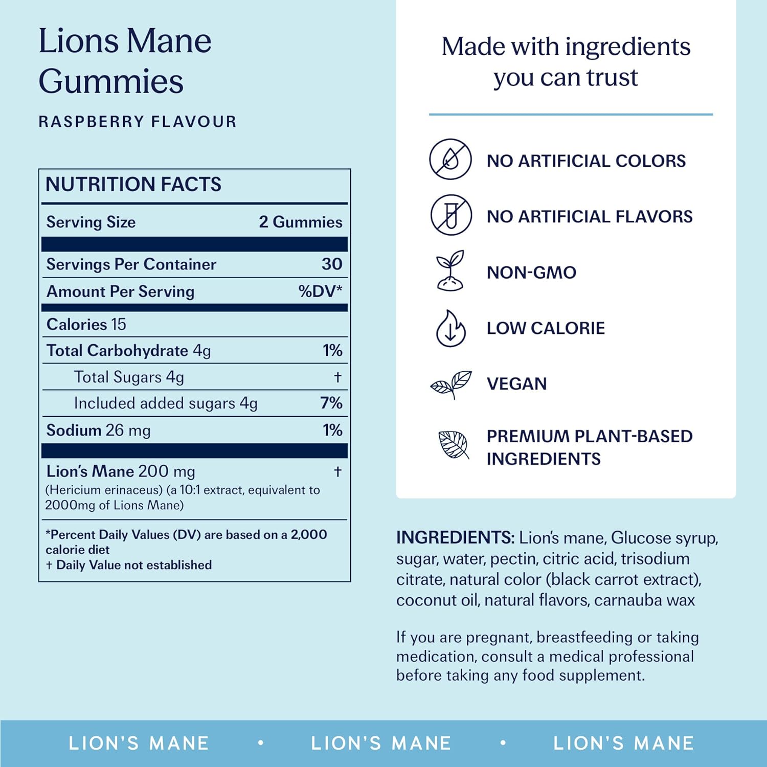 Supplement Facts Image: TRIP lion’s mane gummies ingredients raspberry pouch 60 count