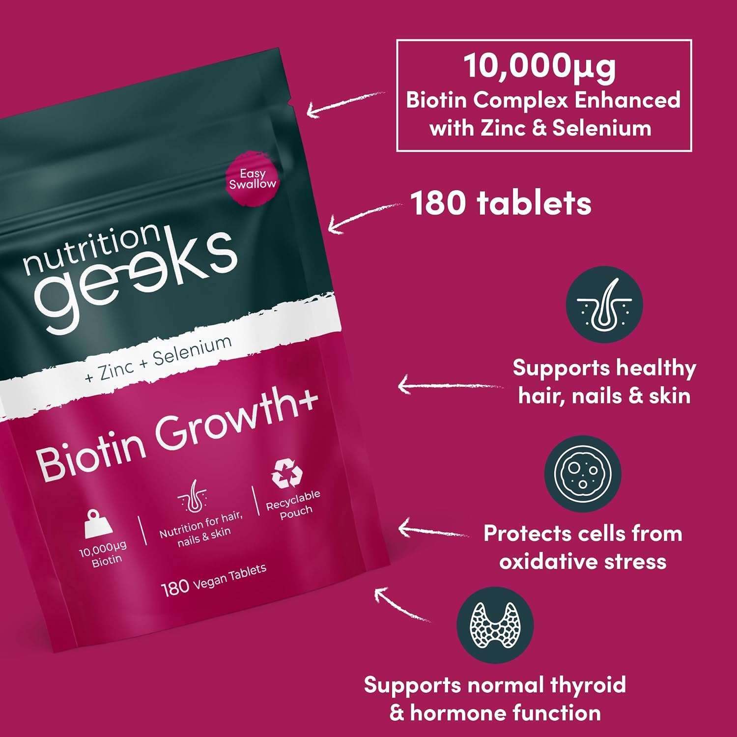 Nutrition Geeks Biotin Growth+ 10000mcg, vegan food supplement tablet packaging, no flavour, 180 tablets, daily supplement use
