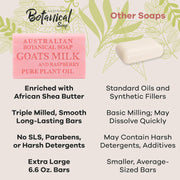 Australian Botanical Soap Goat Milk & Raspberry Bars 8 x 193g