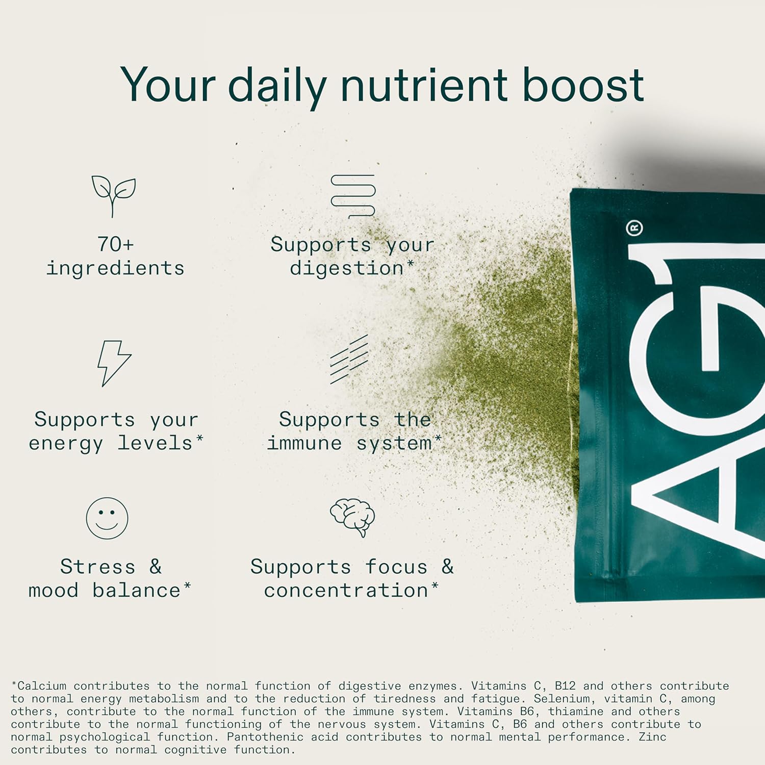 AG1 Greens Powder Starter Kit 360g supplement facts and ingredients information