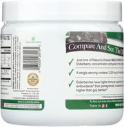 Nature’s Answer Sambucus elderberry gummies 45 count barcode