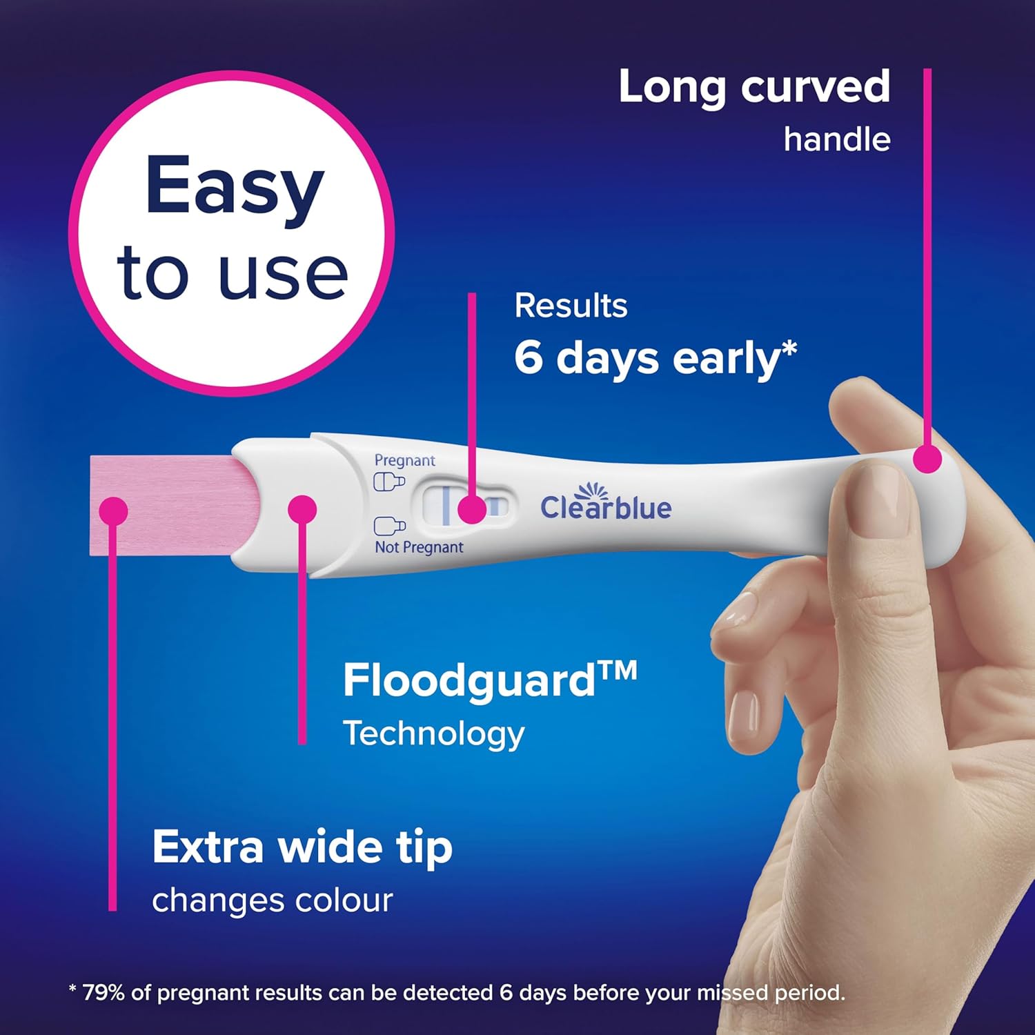 How to Use: Clearblue pregnancy test stick usage sampling tip demonstration