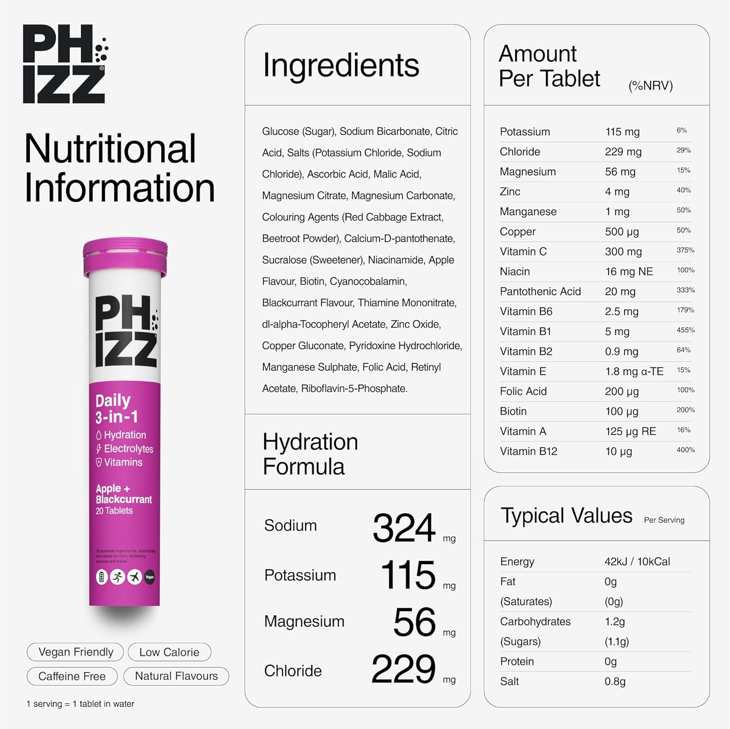 Phizz daily hydration vitamin electrolyte supplement facts label tube 20 tablets