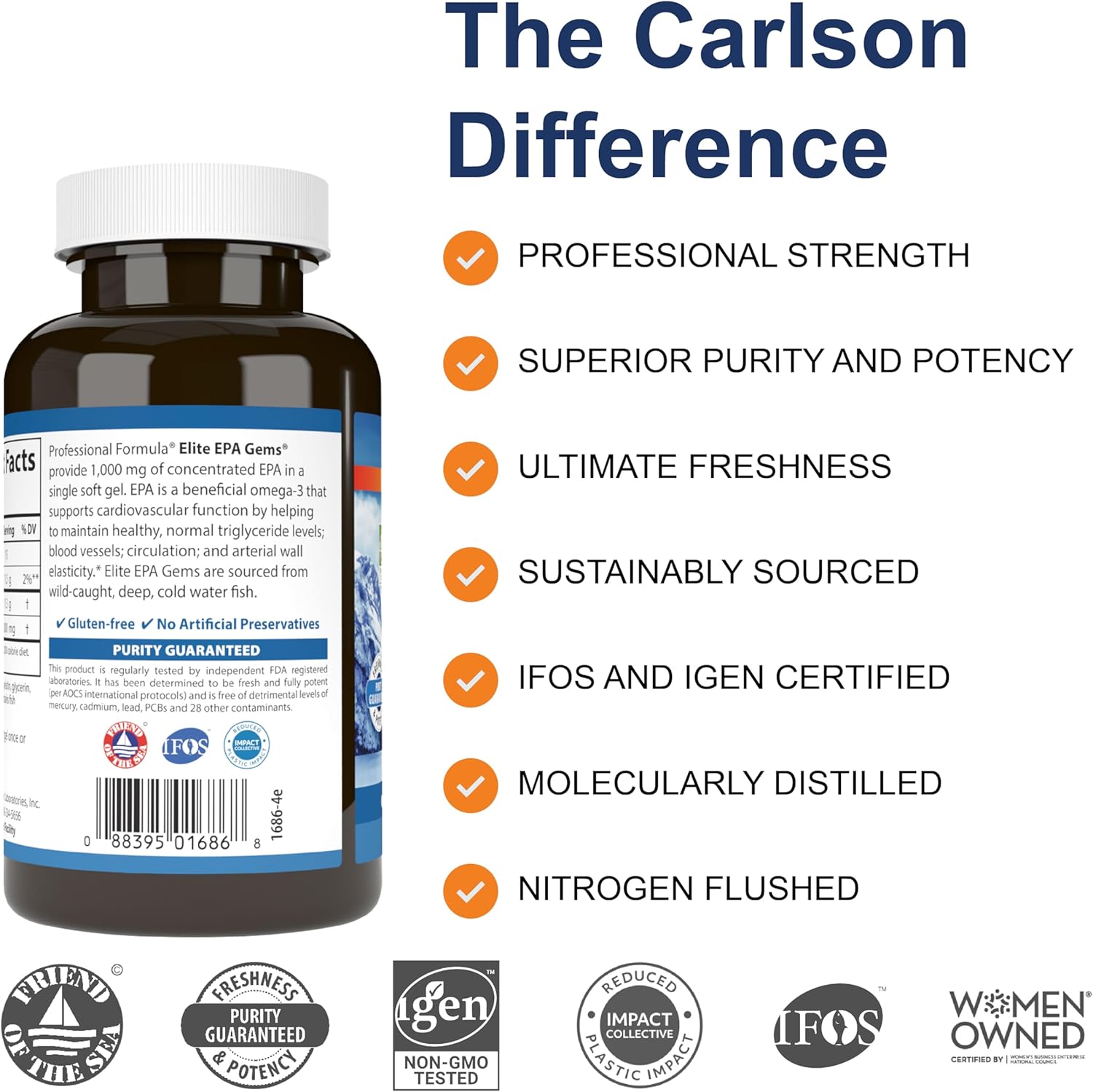 Barcode image: Carlson Elite EPA Gems fish oil 1000 mg barcode bottle 60 count