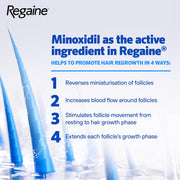 Regaine For Men Extra Strength 5% Minoxidil Scalp Foam, aerosol can packaging, no flavour, 73ml, active ingredient and product information
