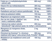 Supplement facts panel for Life Extension Two-Per-Day Multivitamin showing full ingredient list.