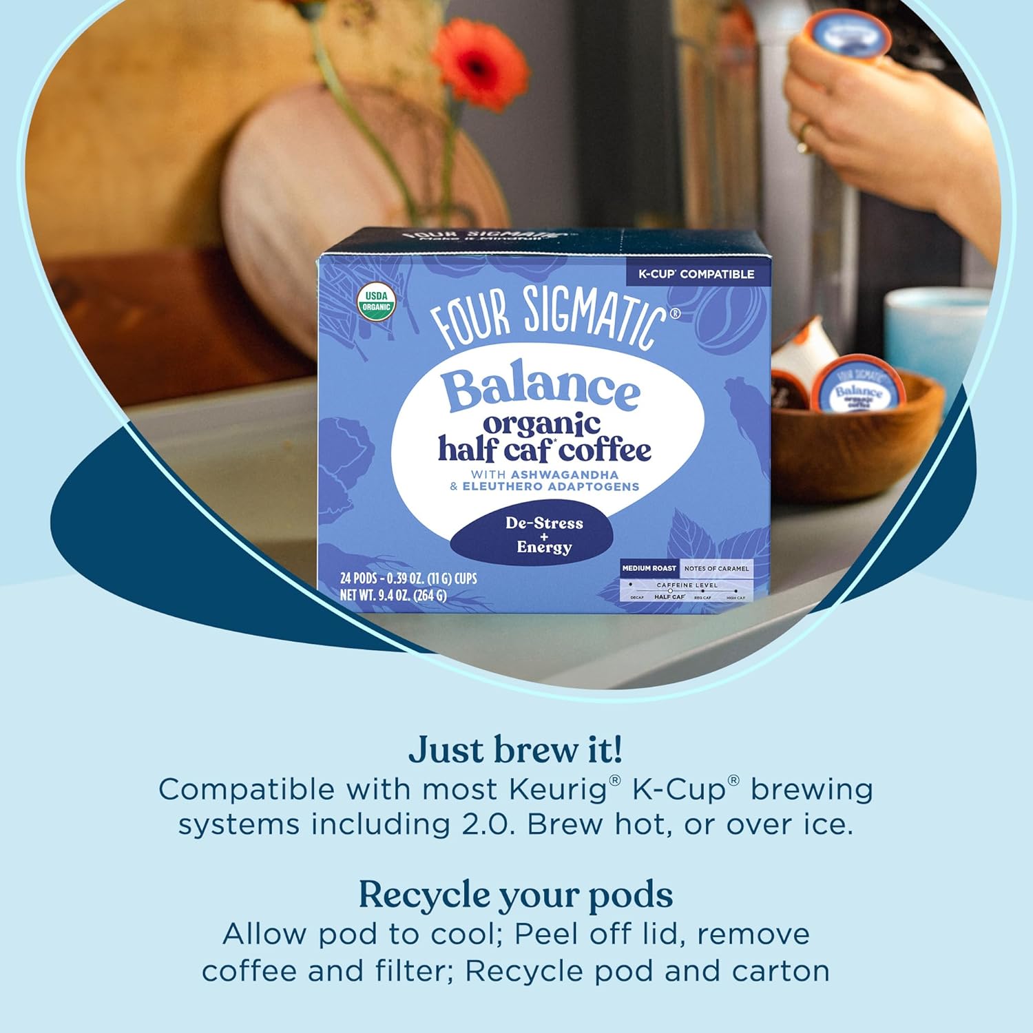 How to Use: A Four Sigmatic coffee pod being inserted into a Keurig brewer.