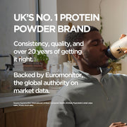MyProtein Impact Whey Gainer Powder Strawberry - 2.5kg UK's No.1 protein brand