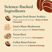 Four Sigmatic high caffeine coffee pods ingredients and product details 24 count