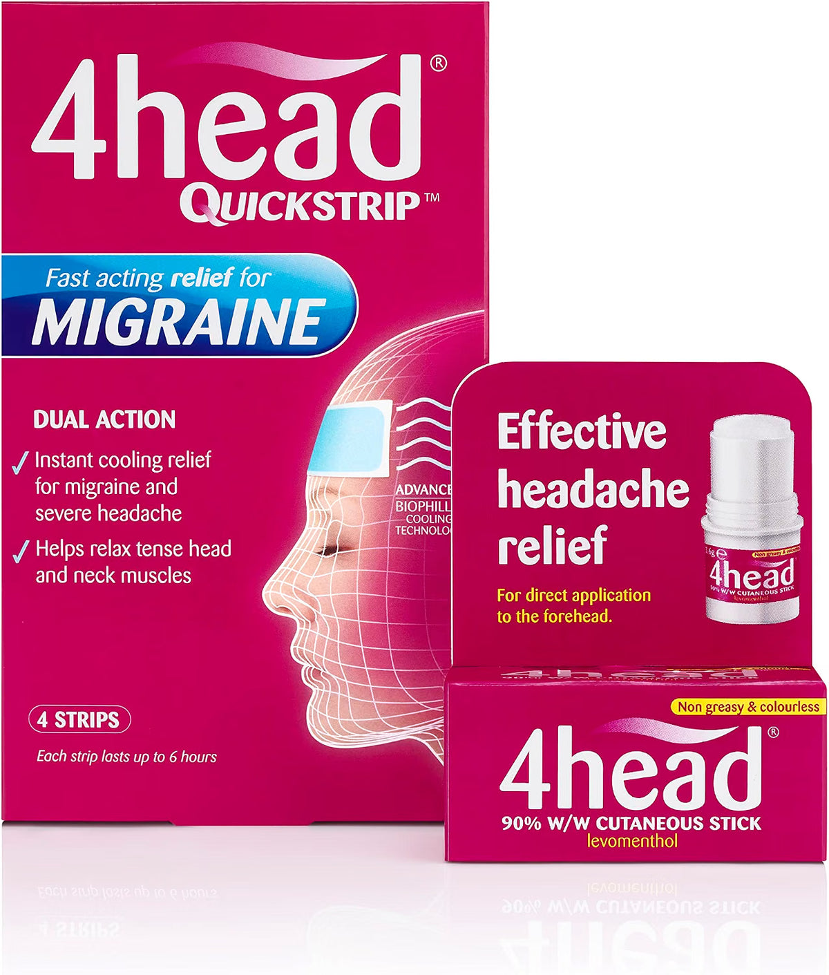 4head 90% w/w Cutaneous Stick Levomenthol topical stick dispenser 3.6g external use 
