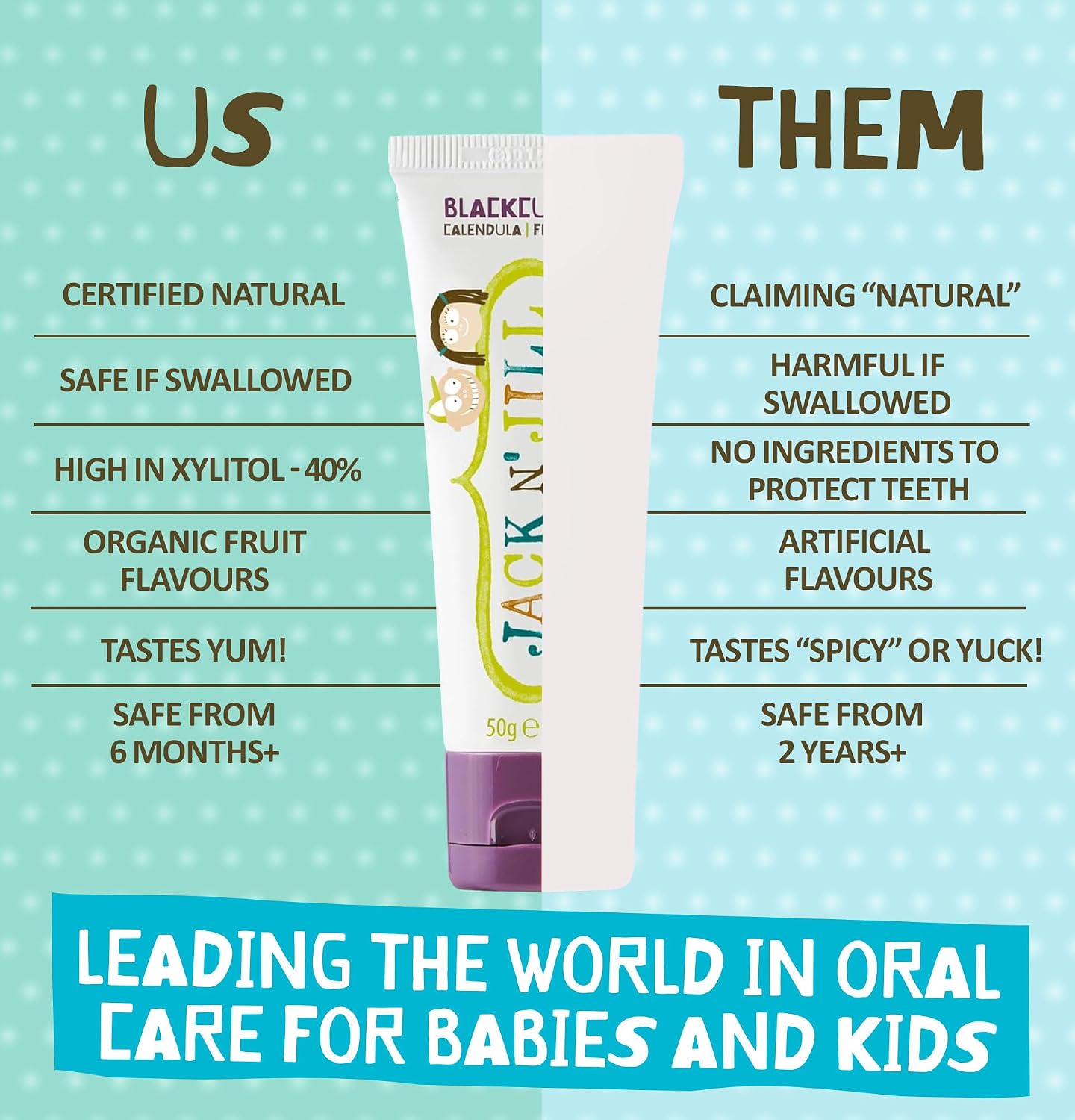 Jack N' Jill Natural Certified Toothpaste Blackcurrant, toothpaste tube packaging, blackcurrant flavour, 50g, product information