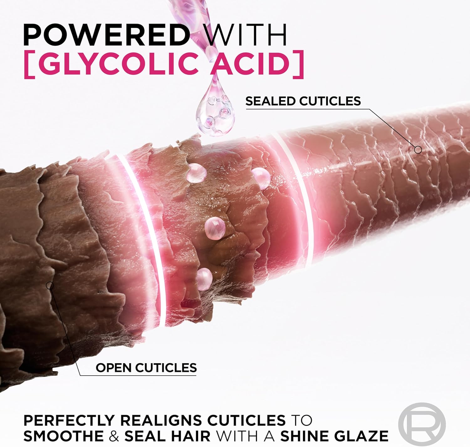 L'Oréal Paris Elvive Glycolic Gloss Shampoo 200ml ingredient panel with Glycolic Acid and 2 percent Gloss Complex