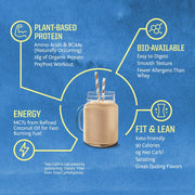 Sunwarrior Organic Plant-Based Protein Powder, Mocha