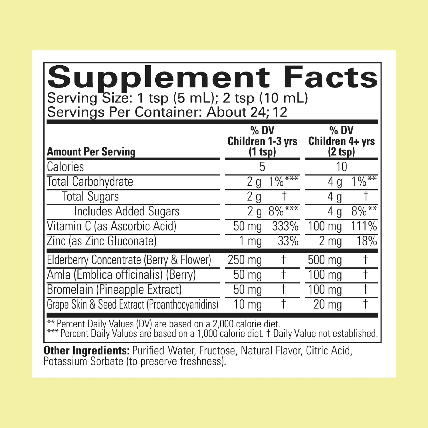 ChildLife Essentials Aller-Care supplement facts vitamin C zinc botanicals 118ml
