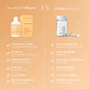 Swedish Collagen Morning Glow Liquid Collagen Fruity 500ml versus other brands