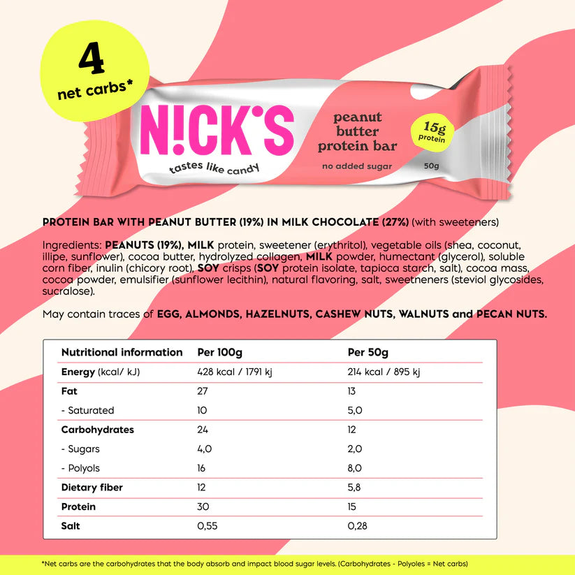 Nick's Peanut Butter Protein Bar Variety Pack nutrition and ingredient information 12x50g