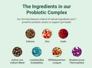 Hey Nutrition Probiotic Complex 20 Billion CFU - 60 Capsules