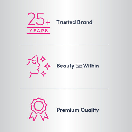 NeoCell Beauty Infusion Refreshing Collagen Drink Mix with Hyaluronic Acid & Biotin