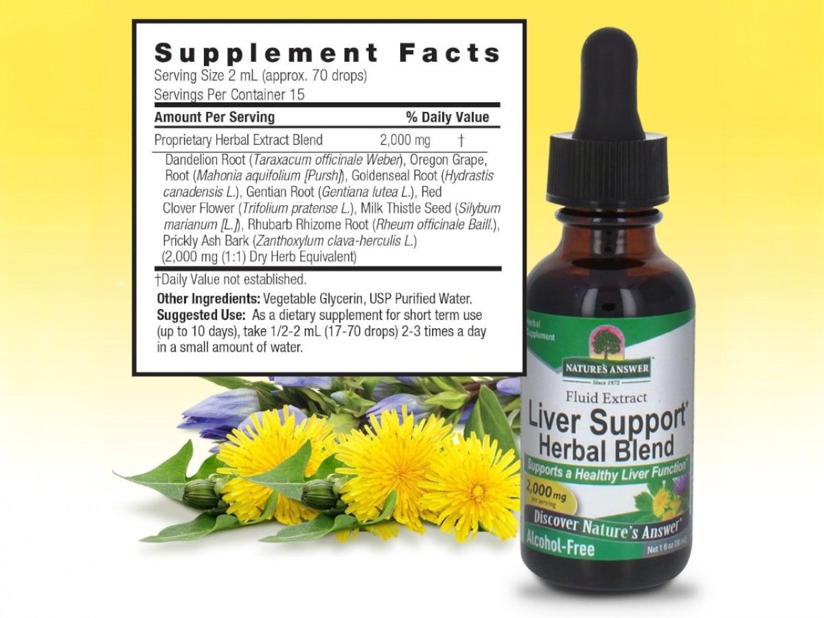 Nature’s Answer Liver Support liquid extract supplement facts 30ml bottle