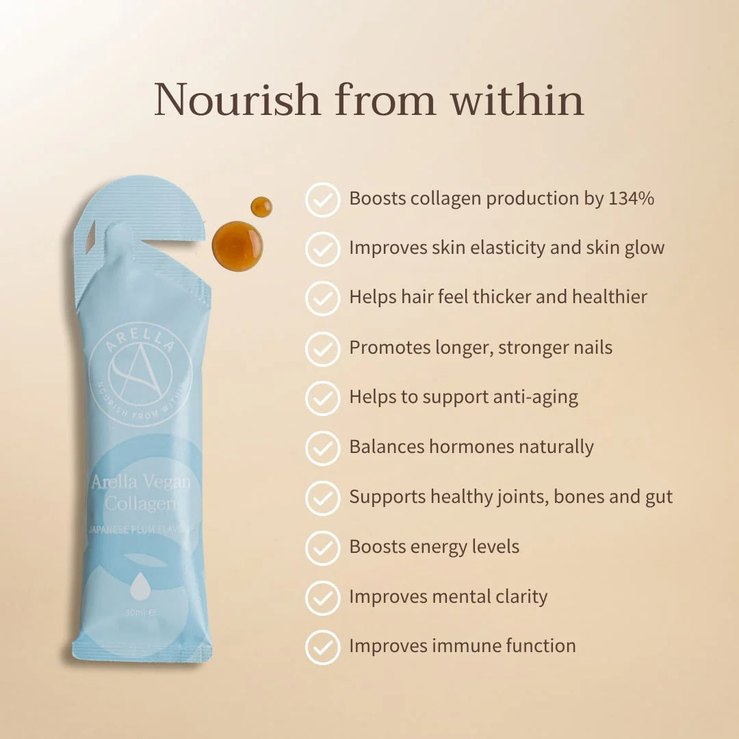 Supplement facts: Arella vegan collagen supplement ingredients label sachets 14 pack 30ml