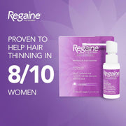 Regaine for Women Regular Strength 2% Minoxidil Scalp Solution – 60ml