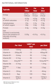 Nutritional information and dosage instructions for Floradix Kindervital Fruity.