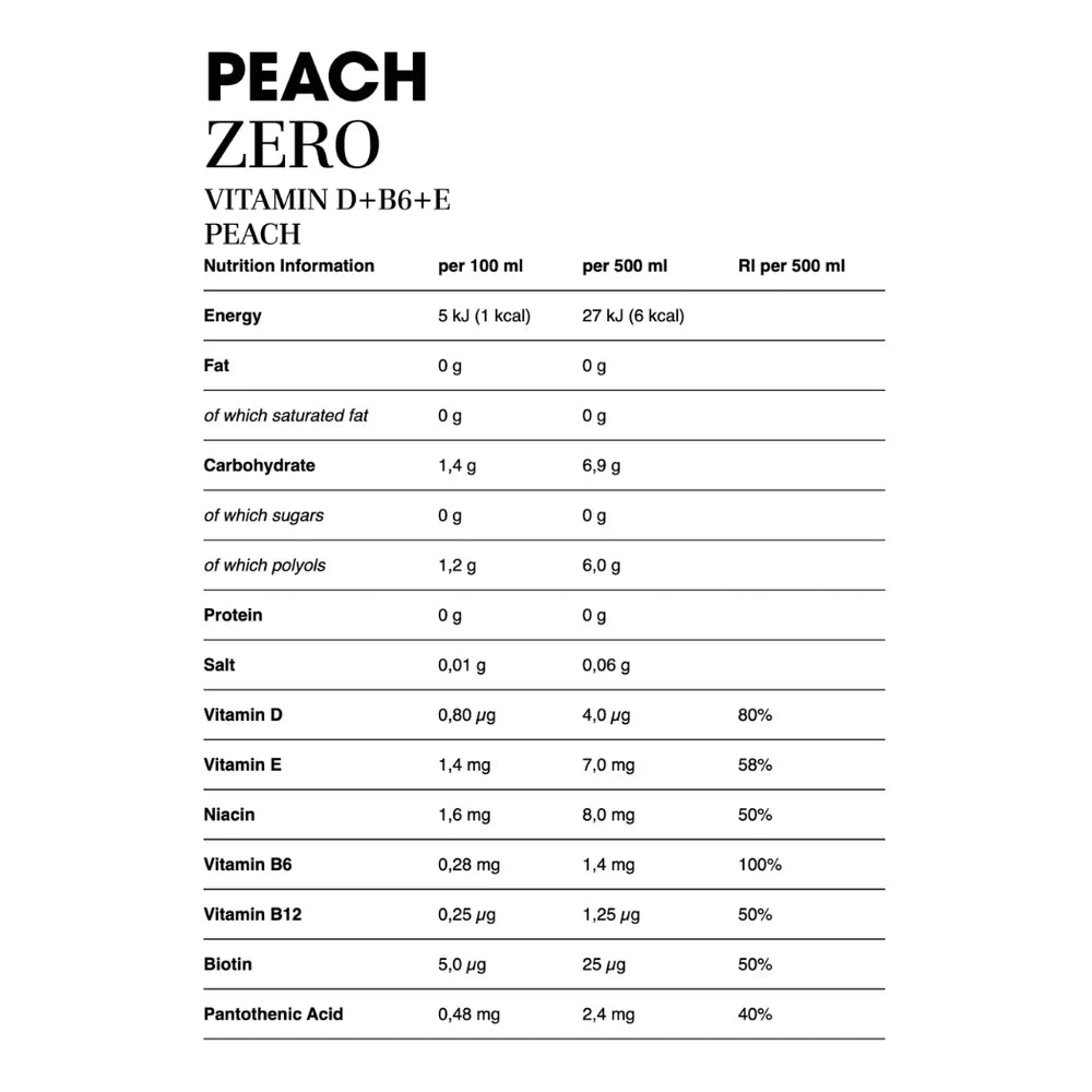Vitamin Well Zero Peach Vitamin Drink, plastic bottle packaging, Peach flavour, 12 x 500ml, ingredients and nutrition information