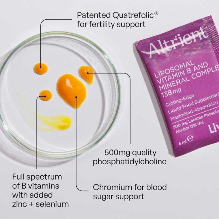 Altrient vitamin B complex nutritional information label