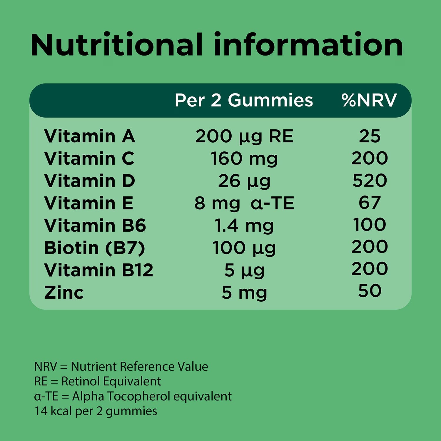 Berocca gummies with vitamins A C D E B vitamins and zinc