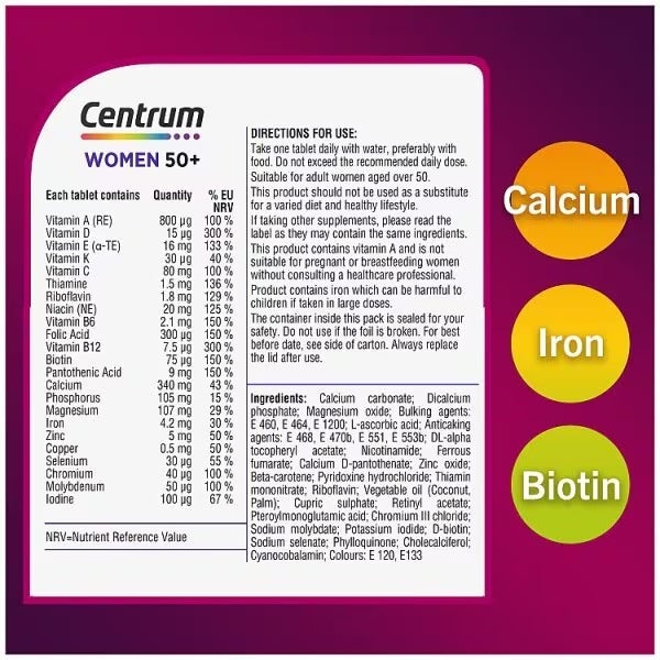 Centrum Women 50+ Multivitamin & Minerals, tablet bottle and carton packaging, 60 tablets, supplement facts and ingredients