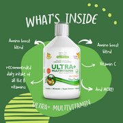 Lifestyle/use image: Swedish Nutra Ultra+ multivitamin liquid orange flavour daily use 500ml