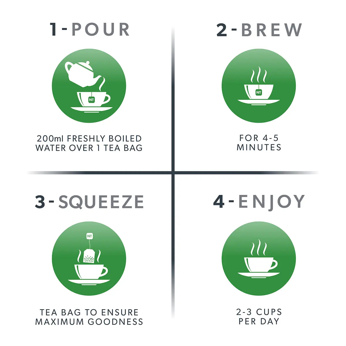 Nutra Mother - Breastfeeding Tea for Lactation