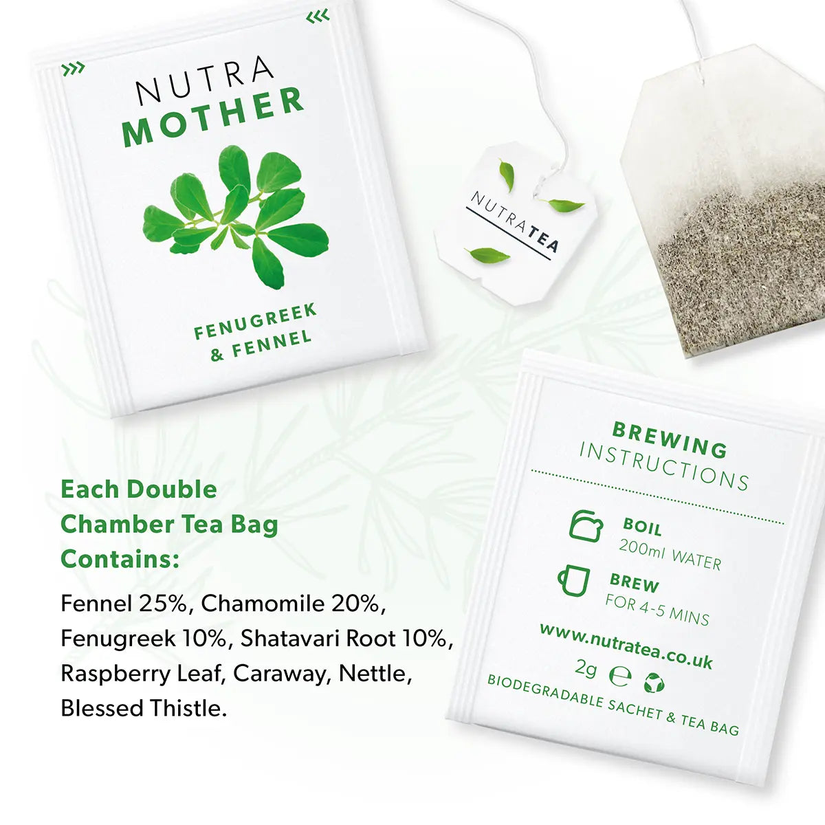 Nutra Mother - Breastfeeding Tea for Lactation
