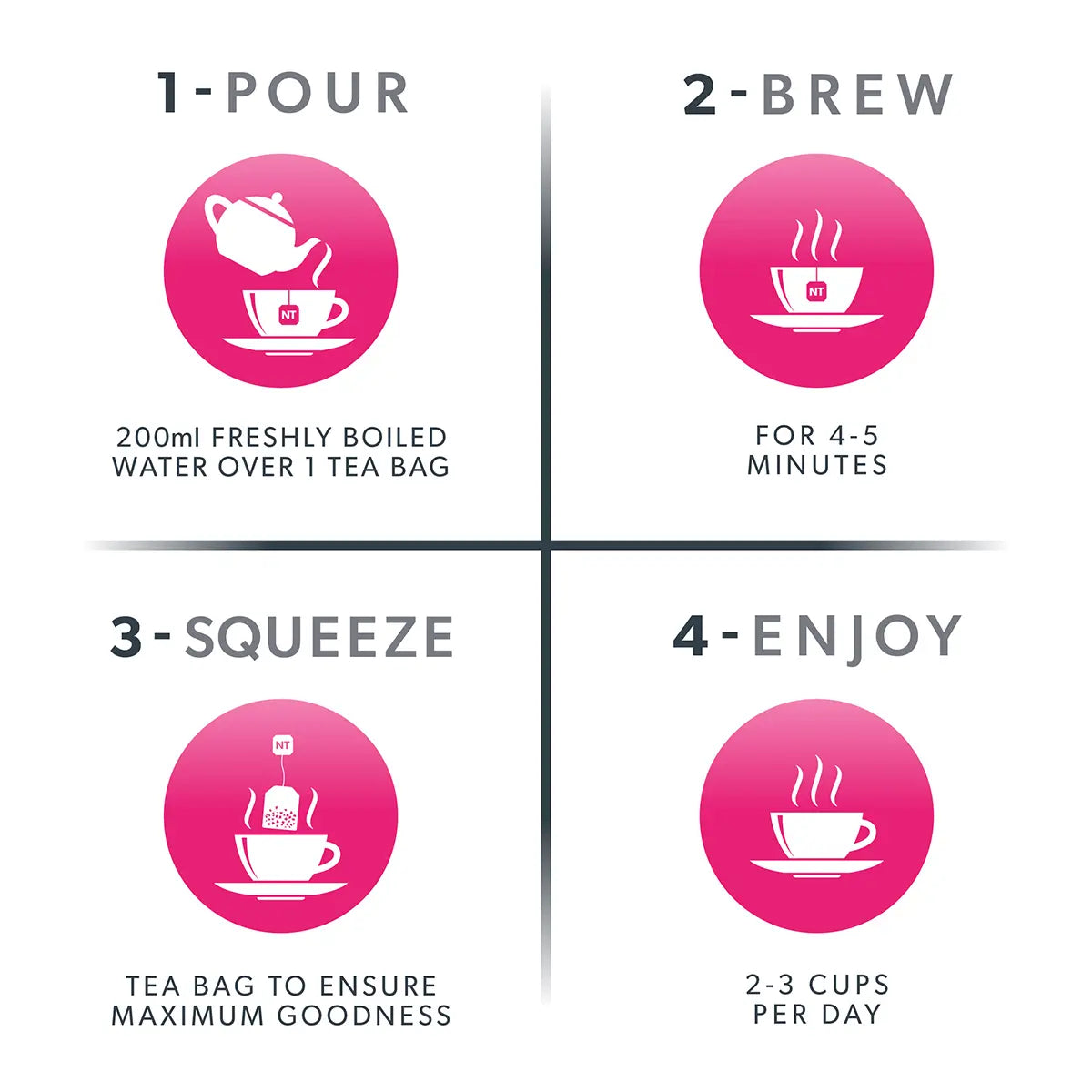 Nutra Preg - Pregnancy Tea for Nausea & Morning Sickness
