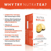 Nutra Reflux - Acid Reflux Tea for Heartburn.
